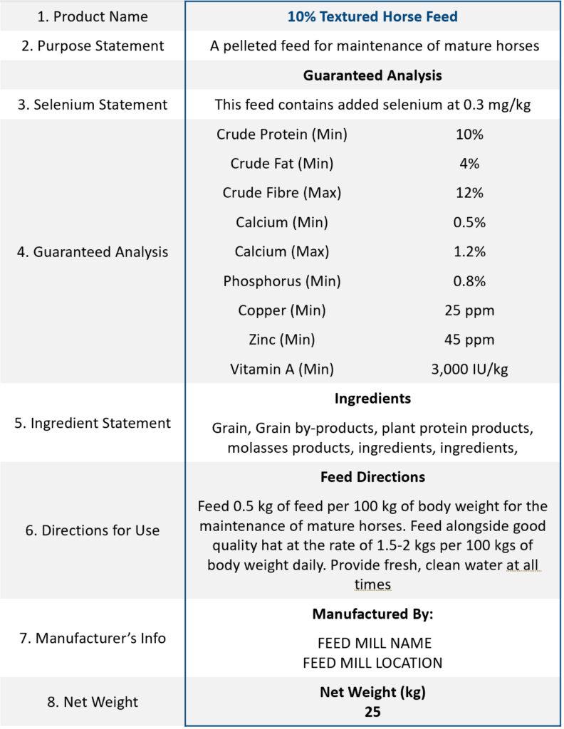 Feed Tag - Horse Feed Guide