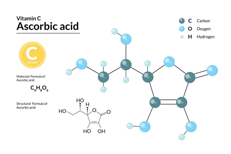 Vitamin C (Ascorbic Acid) for Horses