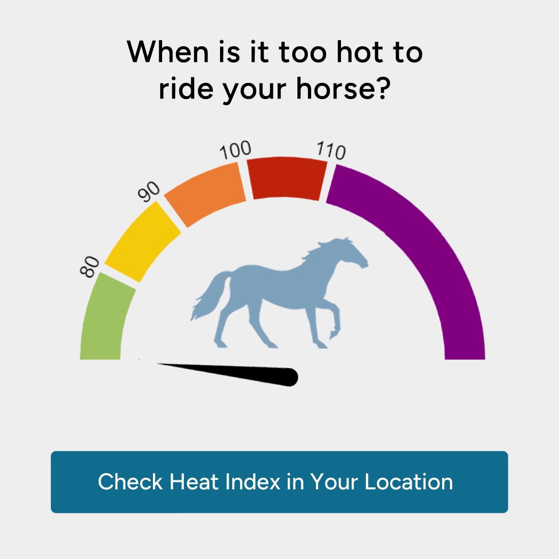 Equine Heat Index Tool